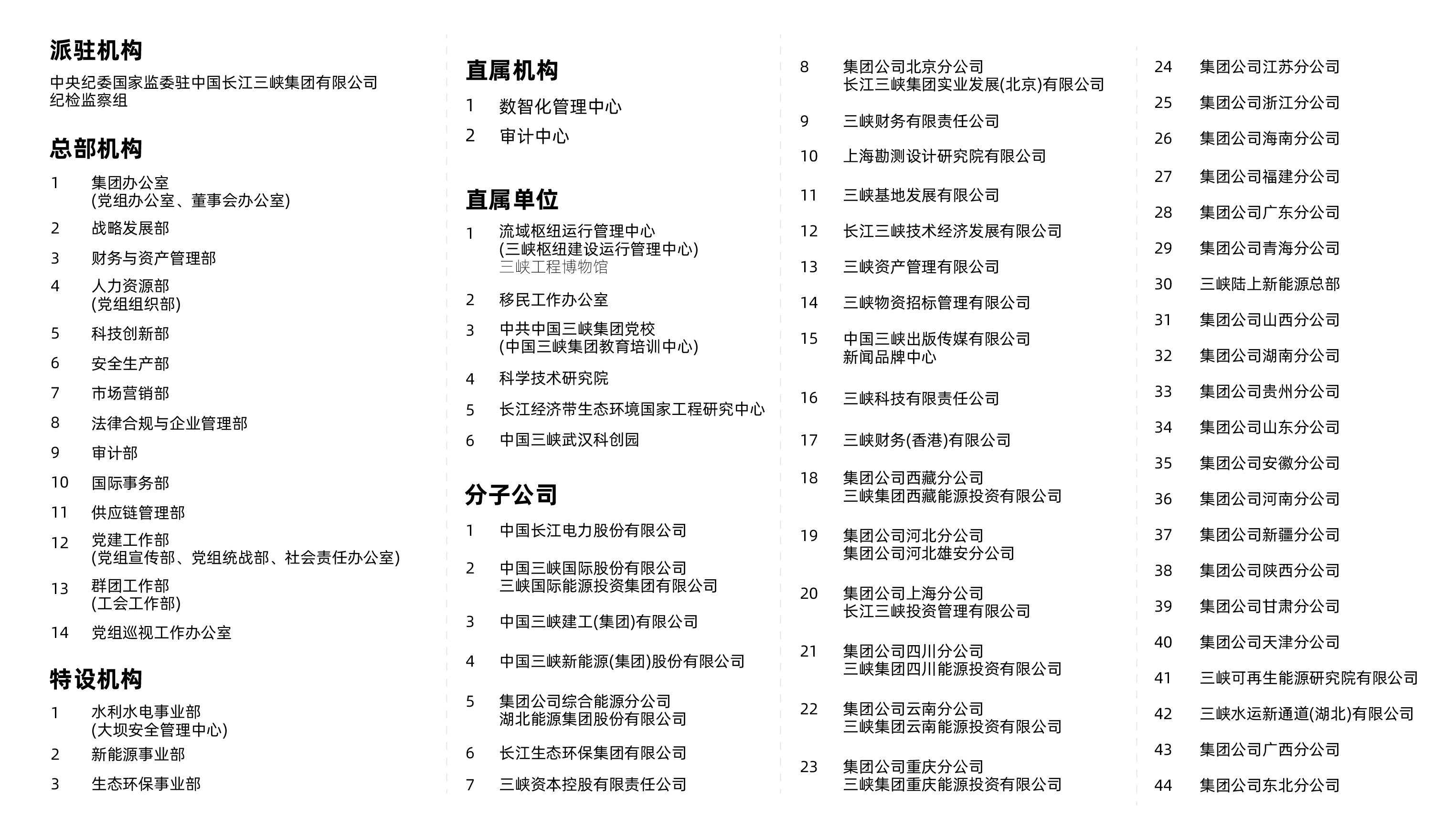 三峽集團組織機構