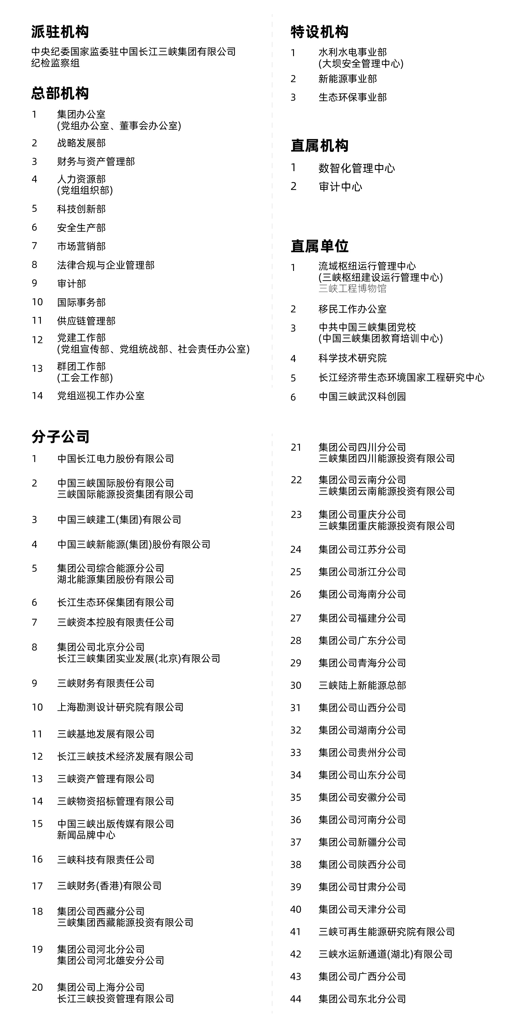 三峽集團組織機構